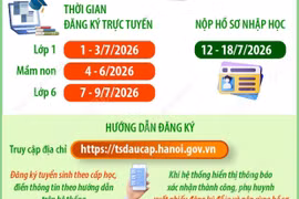 Hà Nội hướng dẫn đăng ký tuyển sinh đầu cấp trực tuyến năm học 2026-2027