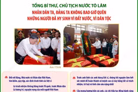 Tổng Bí thư, Chủ tịch nước Tô Lâm: Tìm kiếm hài cốt liệt sỹ là trách nhiệm thiêng liêng