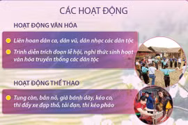 Cử tri Greeland đi bỏ phiếu. (Ảnh: AP)