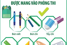 Những vật dụng được và không được mang vào phòng thi lên lớp 10