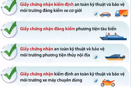 Dùng dữ liệu đăng kiểm thay 4 loại giấy tờ trong giải quyết thủ tục hành chính