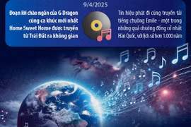 G-Dragon - nghệ sỹ K-Pop đầu tiên đưa âm nhạc vào không gian vũ trụ