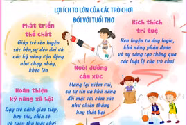 Ngày Quốc tế Vui chơi 11/6/2026: Bảo vệ trò chơi, bảo vệ tuổi thơ