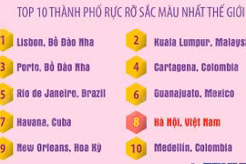 Hà Nội lọt top 10 thành phố rực rỡ sắc màu nhất thế giới