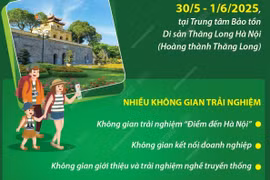 Lễ hội Du lịch Hà Nội năm 2025: Trải nghiệm Hà Nội 2025