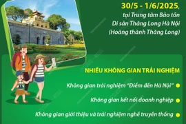 Lễ hội Du lịch Hà Nội năm 2025: Trải nghiệm Hà Nội 2025