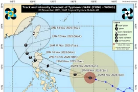 Hướng đi của cơn bão. (Ản: PAGASA)