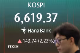 Bảng chỉ số chứng khoán tại Seoul, Hàn Quốc. (Ảnh: Yonhap/TTXVN)