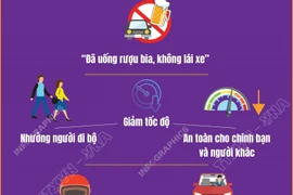 Ngày Thế giới tưởng niệm các nạn nhân tử vong do tai nạn giao thông 