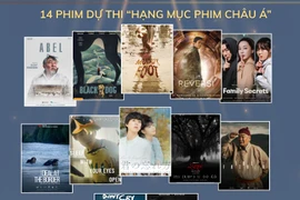 Liên hoan phim châu Á Đà Nẵng vinh danh các tác phẩm điện ảnh xuất sắc