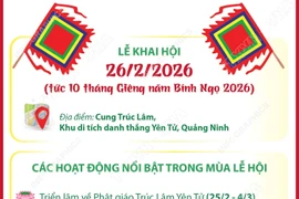 Lễ hội Xuân Yên Tử 2026 hứa hẹn hấp dẫn với nhiều trải nghiệm mới