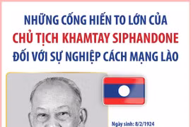 Những cống hiến của đồng chí Khamtay Siphandone với sự nghiệp cách mạng Lào