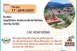 Nhiều hoạt động phong phú trong Ngày Văn hóa các dân tộc Việt Nam năm 2025