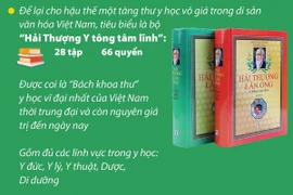 Hải Thượng Lãn Ông Lê Hữu Trác - Danh y lỗi lạc của Việt Nam và thế giới