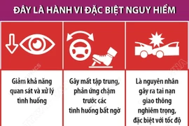 Những nguyên tắc cần nhớ để giữ an toàn khi lưu thông trên cao tốc