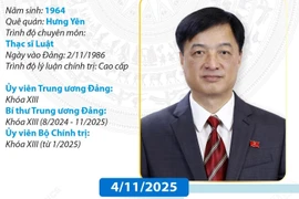 Ủy viên Bộ Chính trị, Bí thư Thành ủy Hà Nội Nguyễn Duy Ngọc