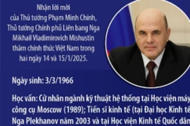 Chân dung Thủ tướng Liên bang Nga Mikhail Vladimirovich Mishustin