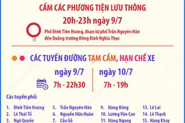 Hà Nội tạm cấm ôtô tải, xe khách trên nhiều tuyến phố trung tâm ngày 9-10/7