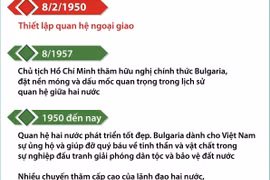 Quan hệ hữu nghị truyền thống và hợp tác nhiều mặt Việt Nam-Bulgaria
