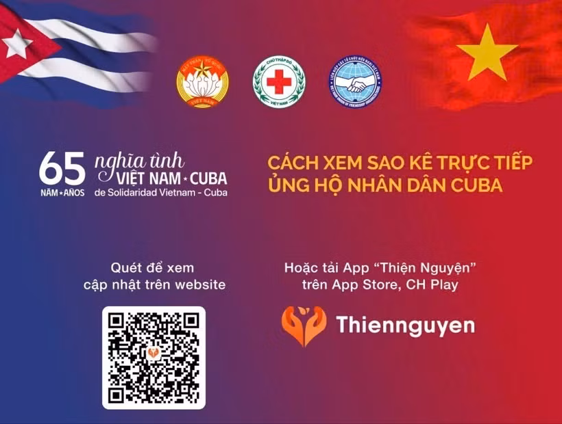 Hướng dẫn xem sao kê chương trình ủng hộ nhân dân Cuba. (Ảnh: Trương ương Hội chữ thập đỏ Việt Nam)