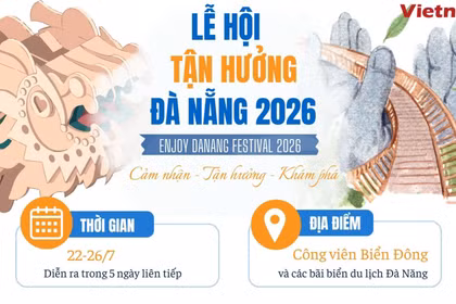 Lễ hội tận hưởng 2026 Đà Nẵng với nhiều trải nghiệm du lịch mới