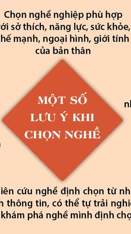 Chọn nghề, định hướng nghề nghiệp: Lựa chọn tương lai