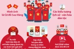 Chiến dịch “Tự hào Việt Nam - Nhuộm đỏ không gian mạng” chào mừng Quốc khánh 2/9