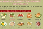 Hà Nội vào top thành phố có đồ ăn đường phố ngon nhất châu Á