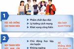 Nội dung chính trong bài viết "Tương lai cho thế hệ vươn mình" của Tổng Bí thư