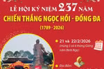 Lễ hội kỷ niệm 237 năm chiến thắng Ngọc Hồi-Đống Đa