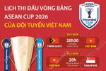 Lịch thi đấu vòng bảng của đội tuyển Việt Nam tại ASEAN Cup 2026