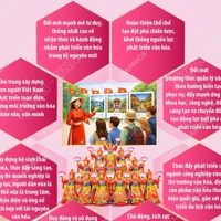 Chương trình hành động của Chính phủ về phát triển văn hóa Việt Nam