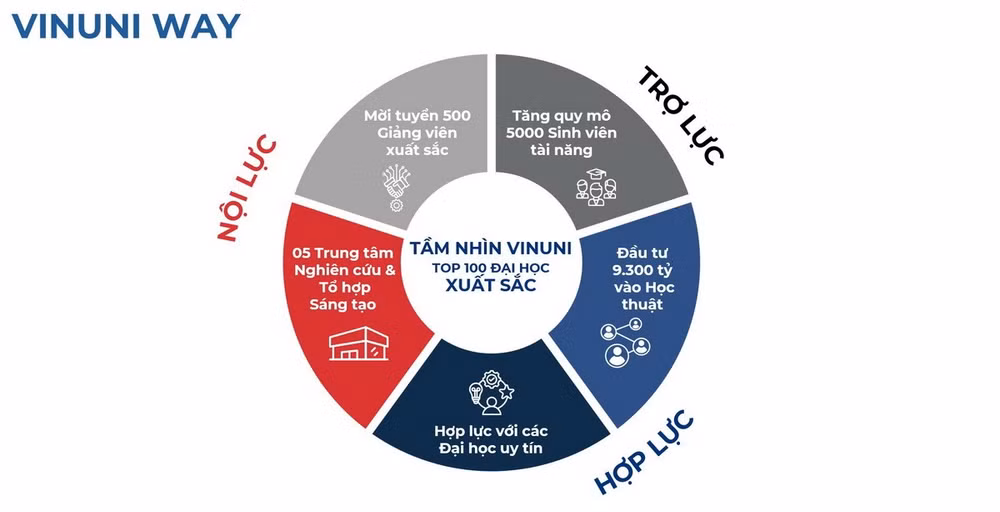 vinuni-3.jpg