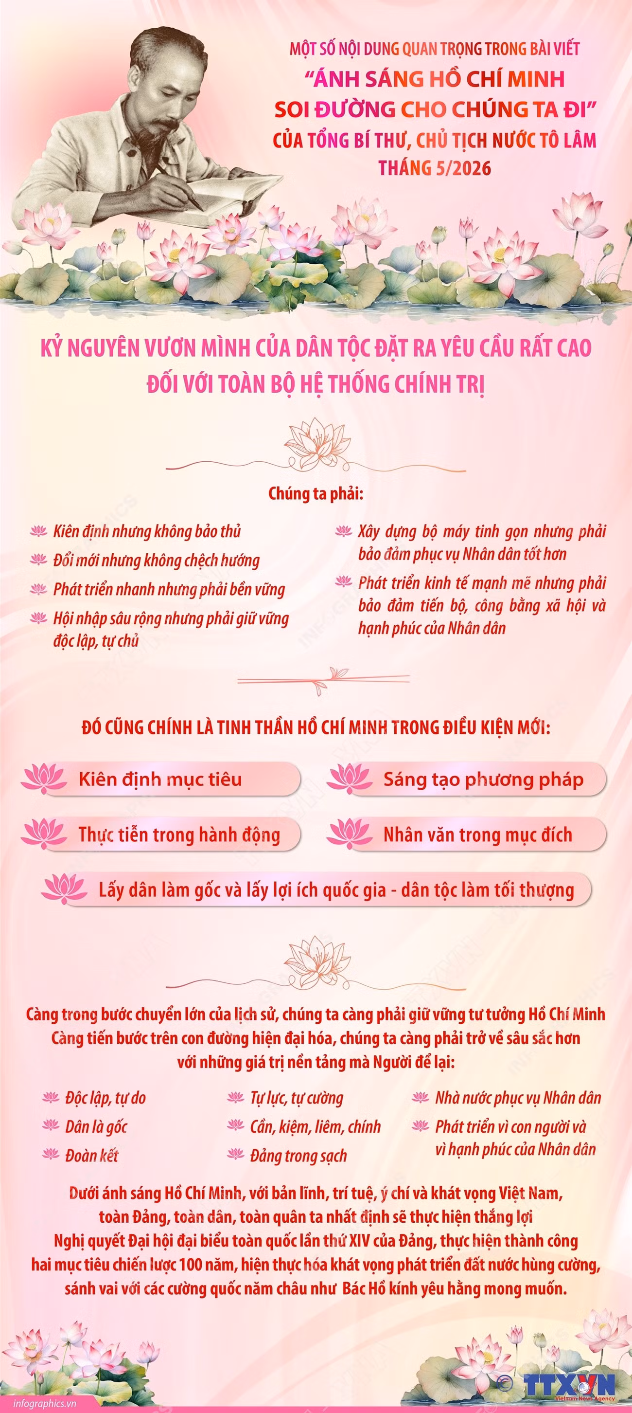 vna-potal-tong-bi-thu-chu-tich-nuoc-to-lam-ky-nguyen-vuon-minh-cua-dan-toc-dat-ra-yeu-cau-rat-cao-doi-voi-toan-bo-he-thong-chinh-tri.jpg