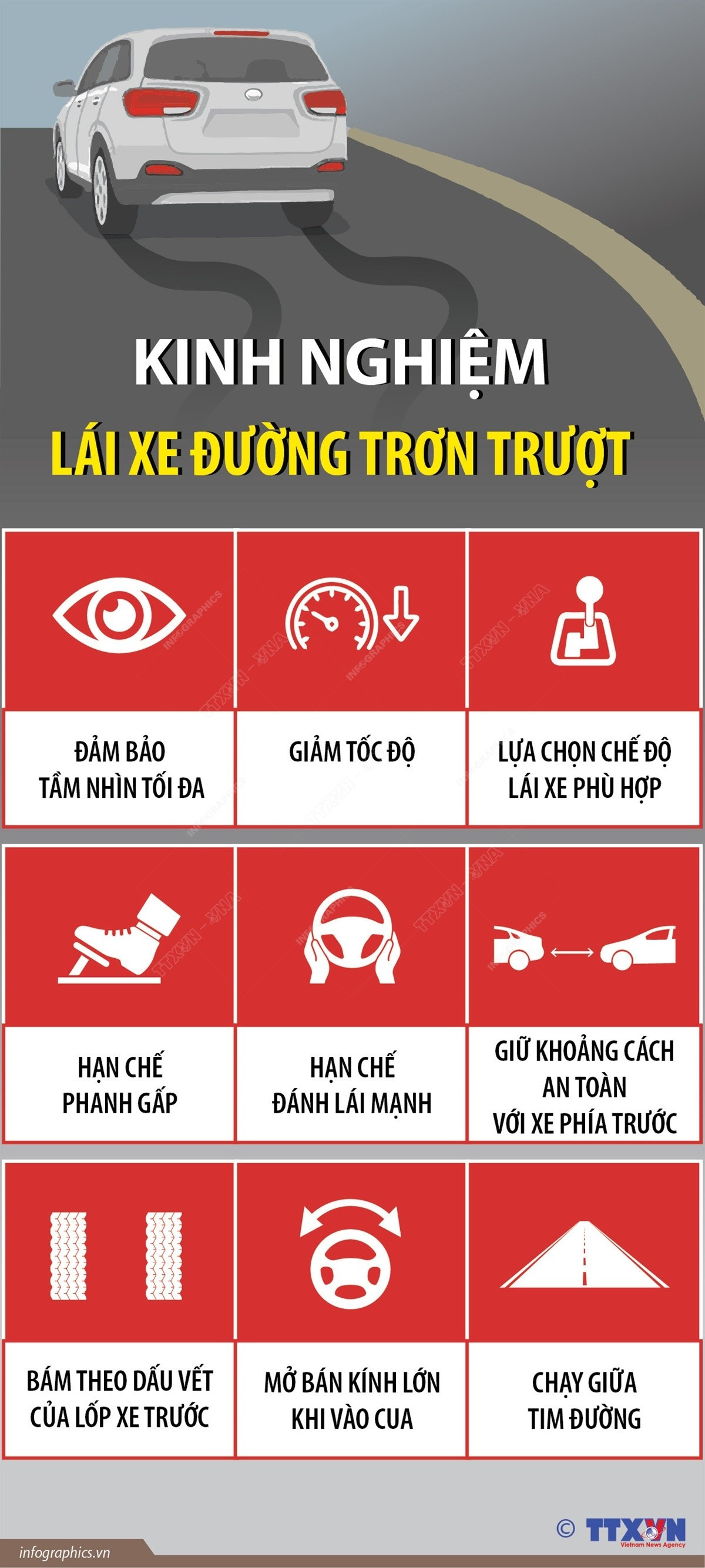 vna-potal-kinh-nghiem-lai-xe-duong-tron-truot.jpg