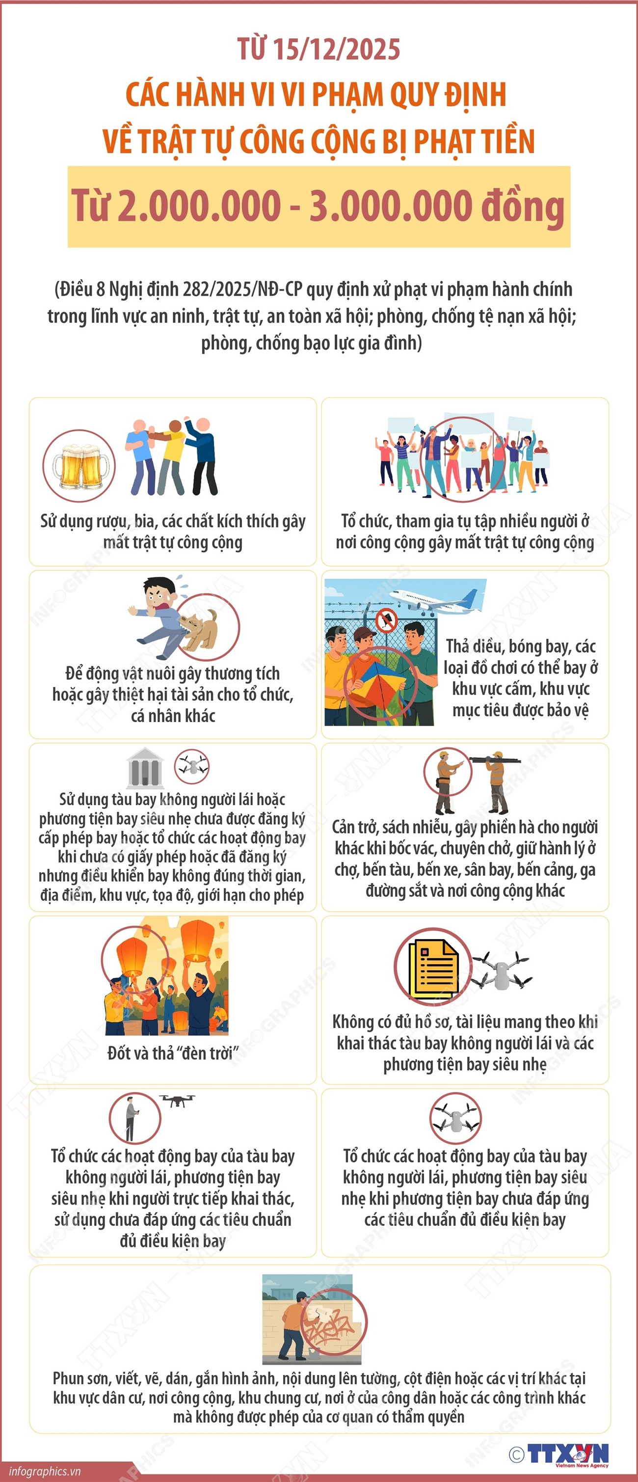 vna-potal-cac-hanh-vi-vi-pham-quy-dinh-ve-trat-tu-cong-cong-bi-phat-tien-tu-2000000-3000000-dong-tu-15122025.jpg