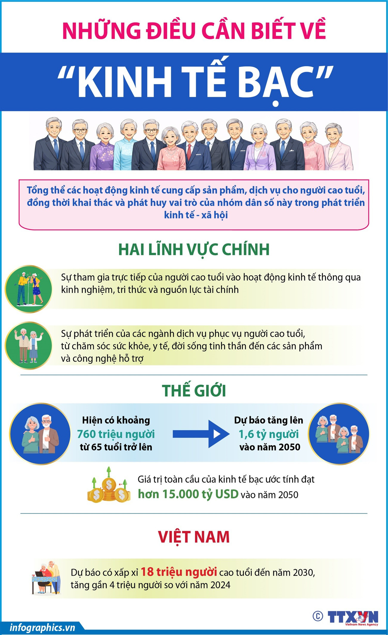 vna-potal-nhung-dieu-can-biet-ve-kinh-te-bac.jpg