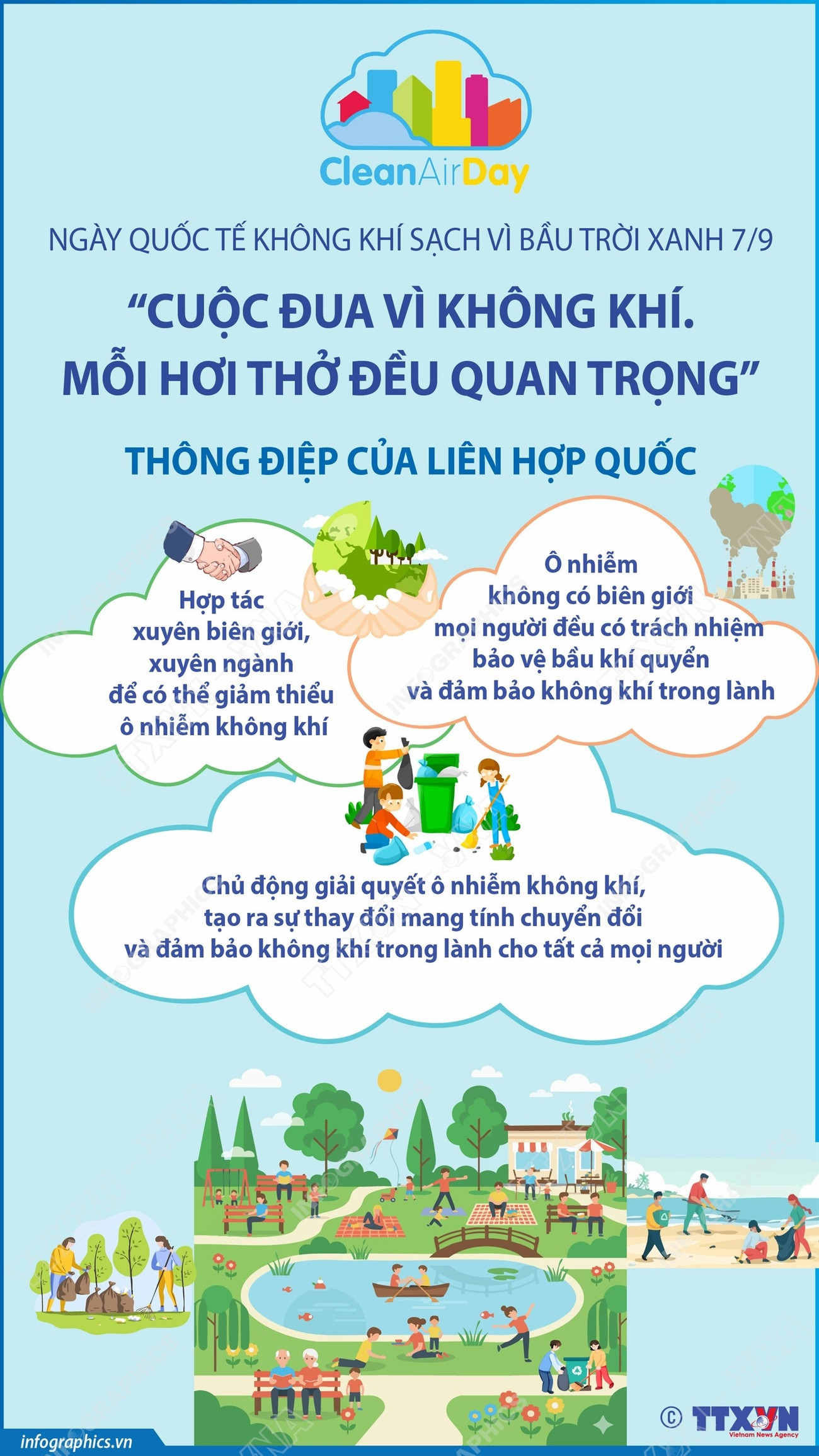 vna-potal-ngay-quoc-te-khong-khi-sach-vi-bau-troi-xanh-79-cuoc-dua-vi-khong-khi-moi-hoi-tho-deu-quan-trong.jpg