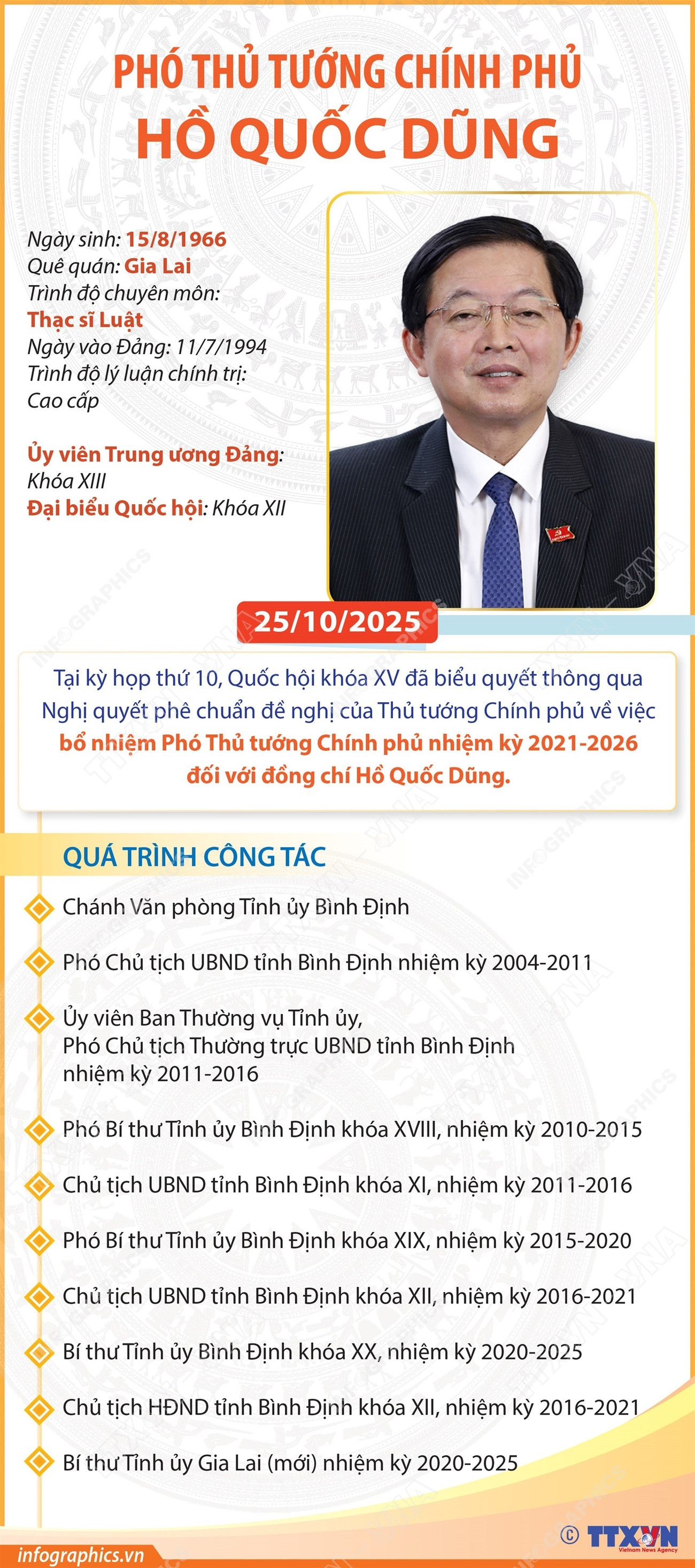 vna-potal-pho-thu-tuong-chinh-phu-ho-quoc-dung.jpg