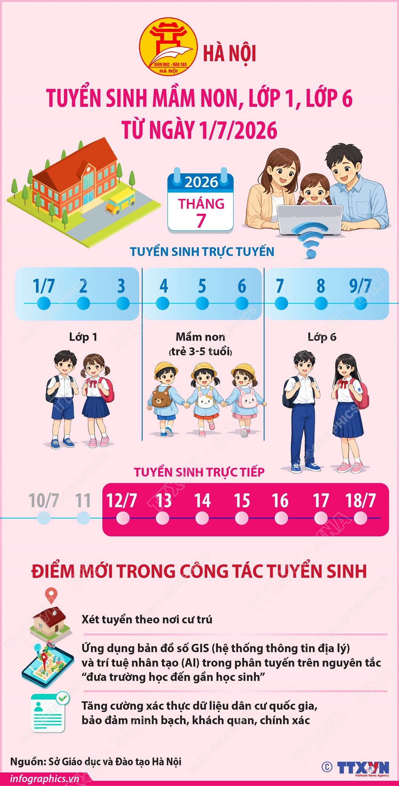 vna-potal-ha-noi-tuyen-sinh-mam-non-lop-1-lop-6-tu-ngay-172026.jpg