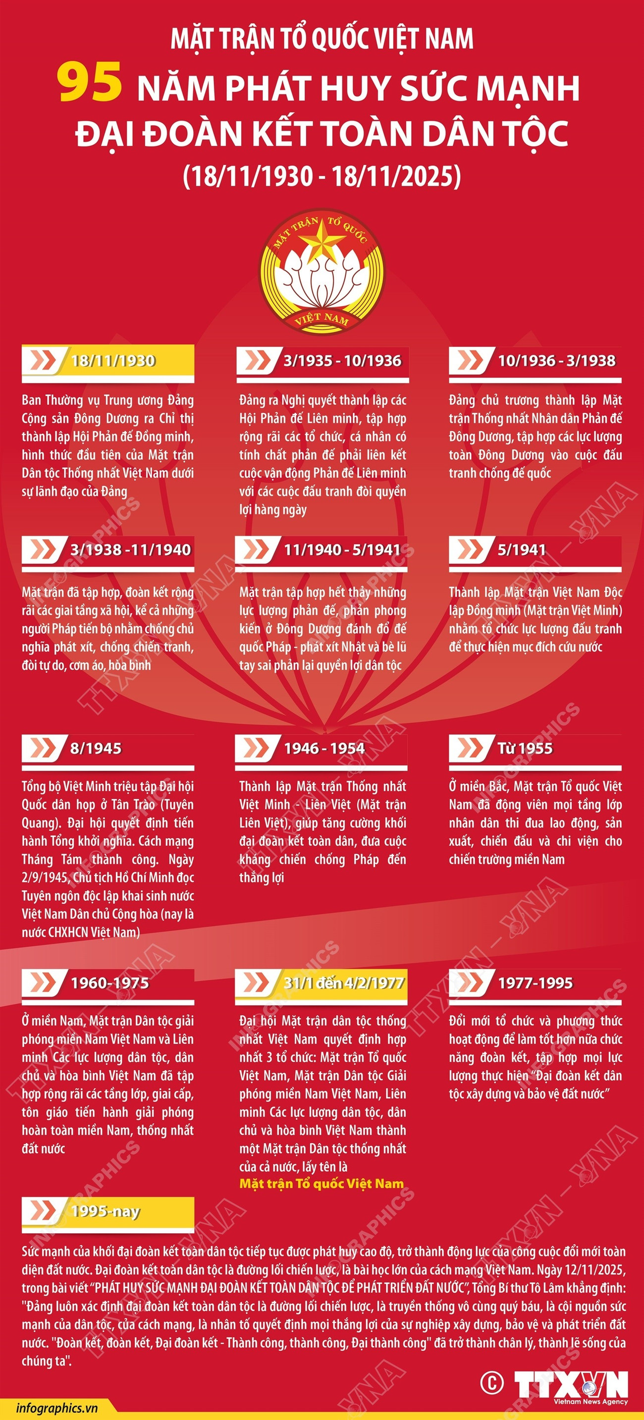 vna-potal-mat-tran-to-quoc-viet-nam-95-nam-phat-huy-suc-manh-dai-doan-ket-toan-dan-toc-18111930-18112025.jpg
