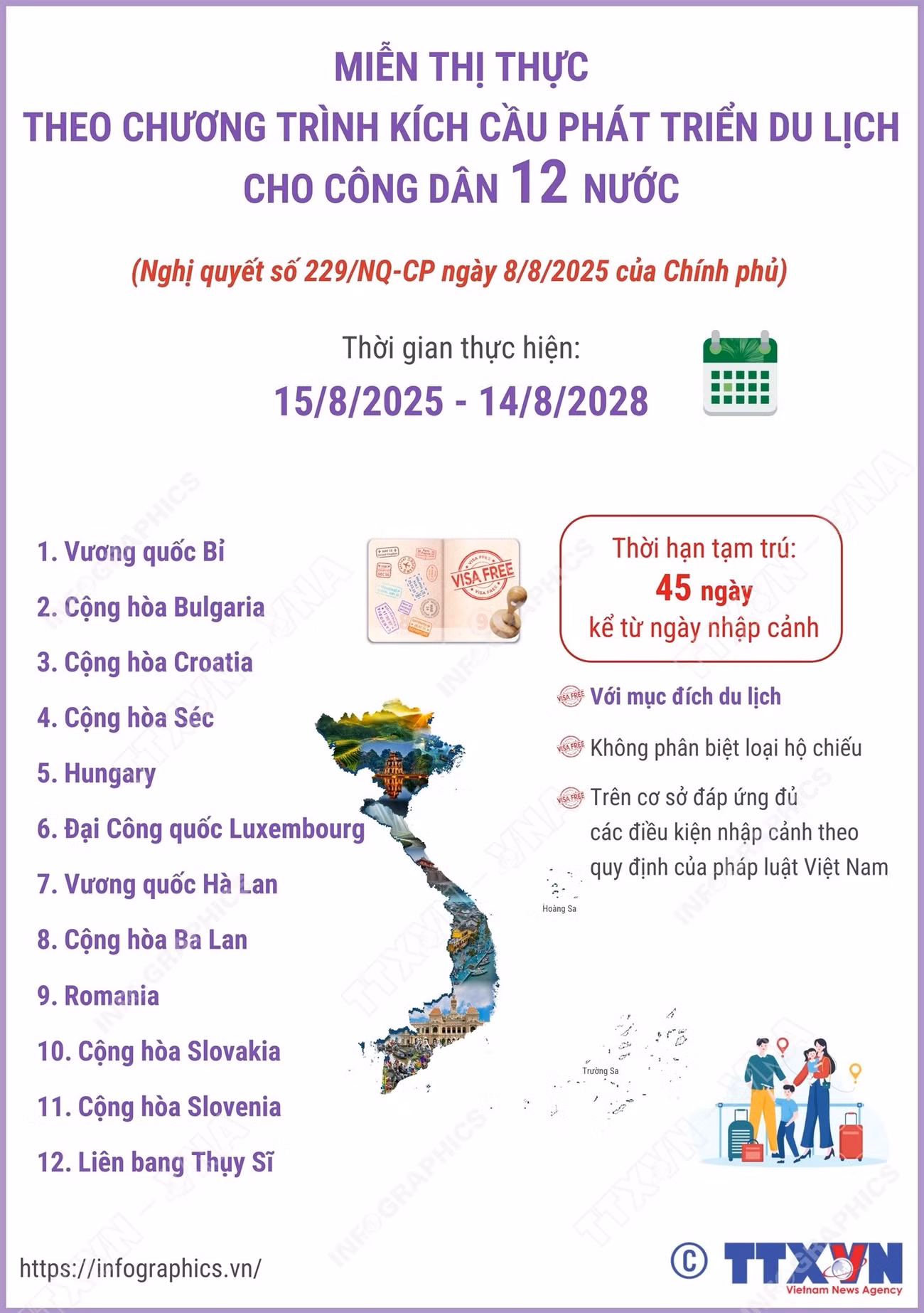 vna-potal-mien-thi-thuc-theo-chuong-trinh-kich-cau-phat-trien-du-lich-cho-cong-dan-12-nuoc.jpg