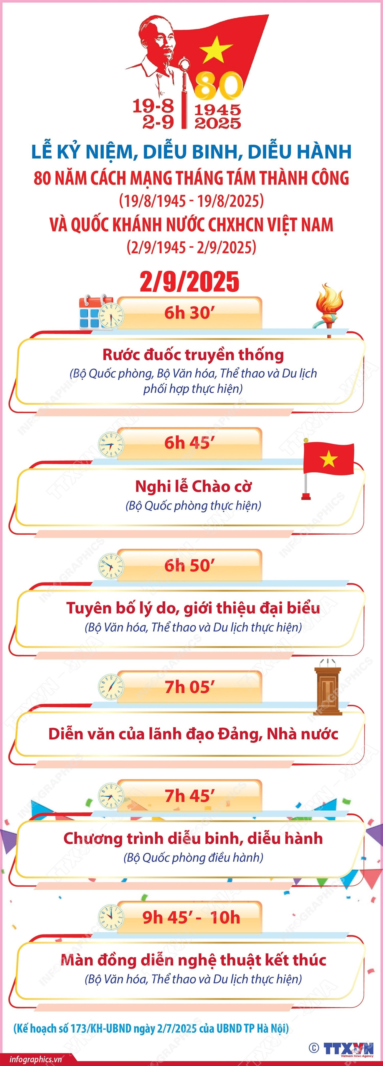vna-potal-le-ky-niem-dieu-binh-dieu-hanh-80-nam-cach-mang-thang-tam-thanh-cong-1981945-1982025-va-quoc-khanh-nuoc-chxhcn-viet-nam-29.jpg