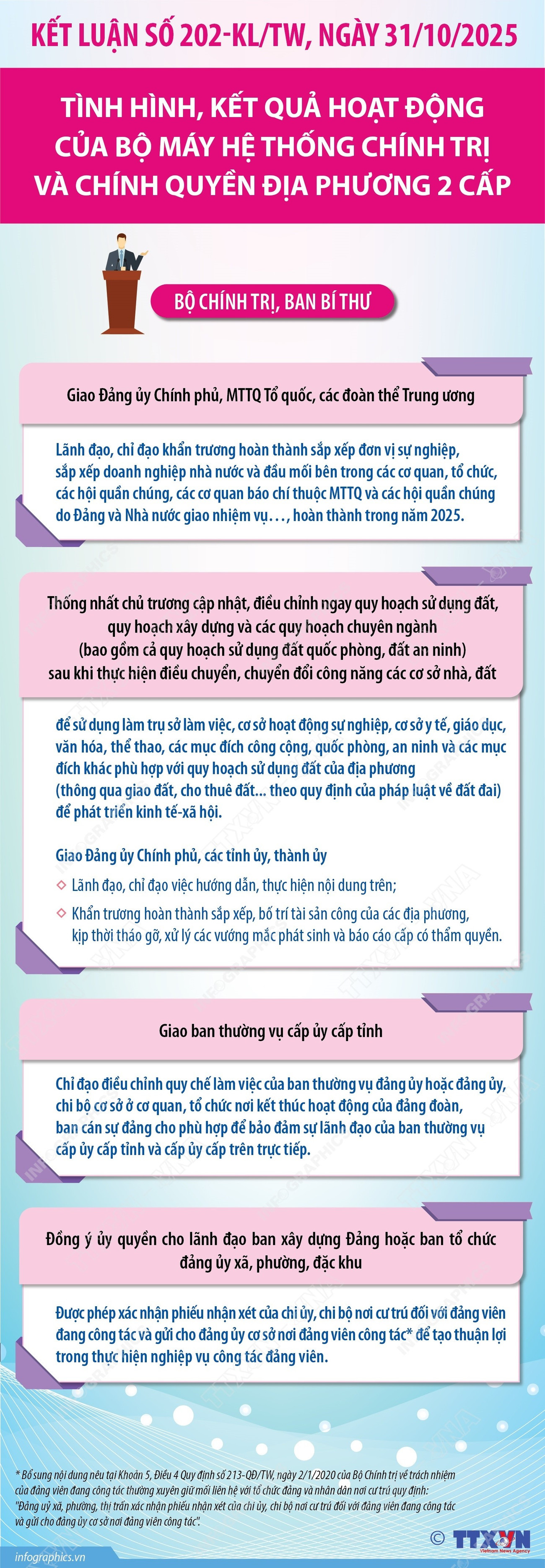 การปรับปรุงผังการใช้ที่ดิน การวางแผนการก่อสร้าง และแผนอื่นๆ.jpg