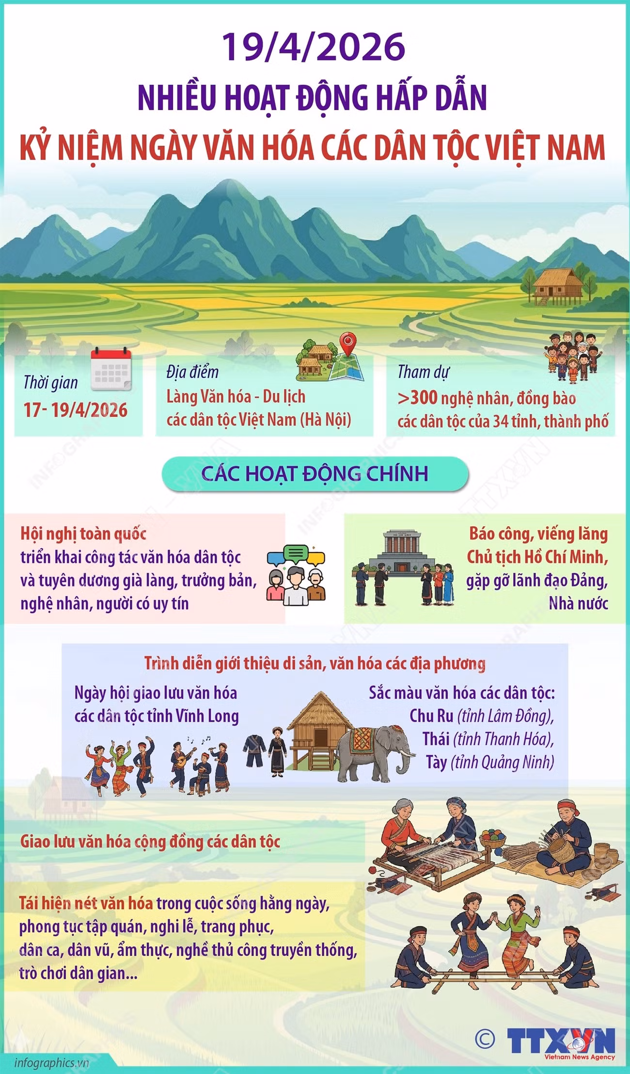 vna-potal-nhieu-hoat-dong-hap-dan-ky-niem-ngay-van-hoa-cac-dan-toc-viet-nam-1942026.jpg