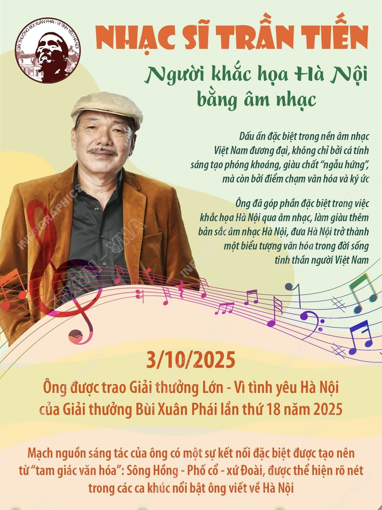 vna-potal-musician-tran-tien-author-won-giai-thuong-lon-vi-tinh-yeu-hanoi-2025.jpg