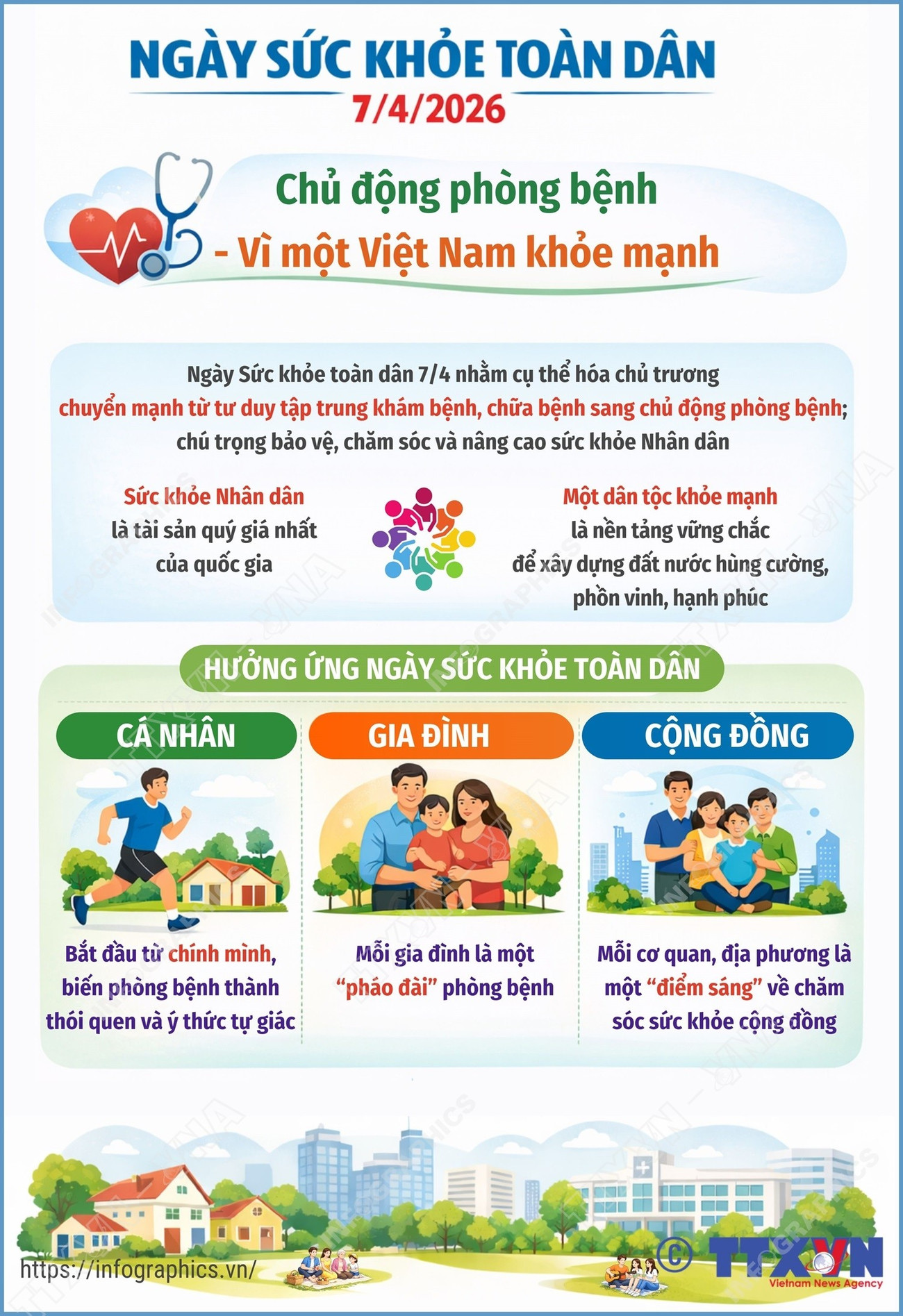 Ngày Sức khỏe toàn dân 7/4: Chủ động phòng bệnh - Vì một Việt Nam khỏe mạnh vna-potal-ngay-suc-khoe-toan-dan-742026-chu-dong-phong-benh-vi-mot-viet-nam-khoe-manh.jpg