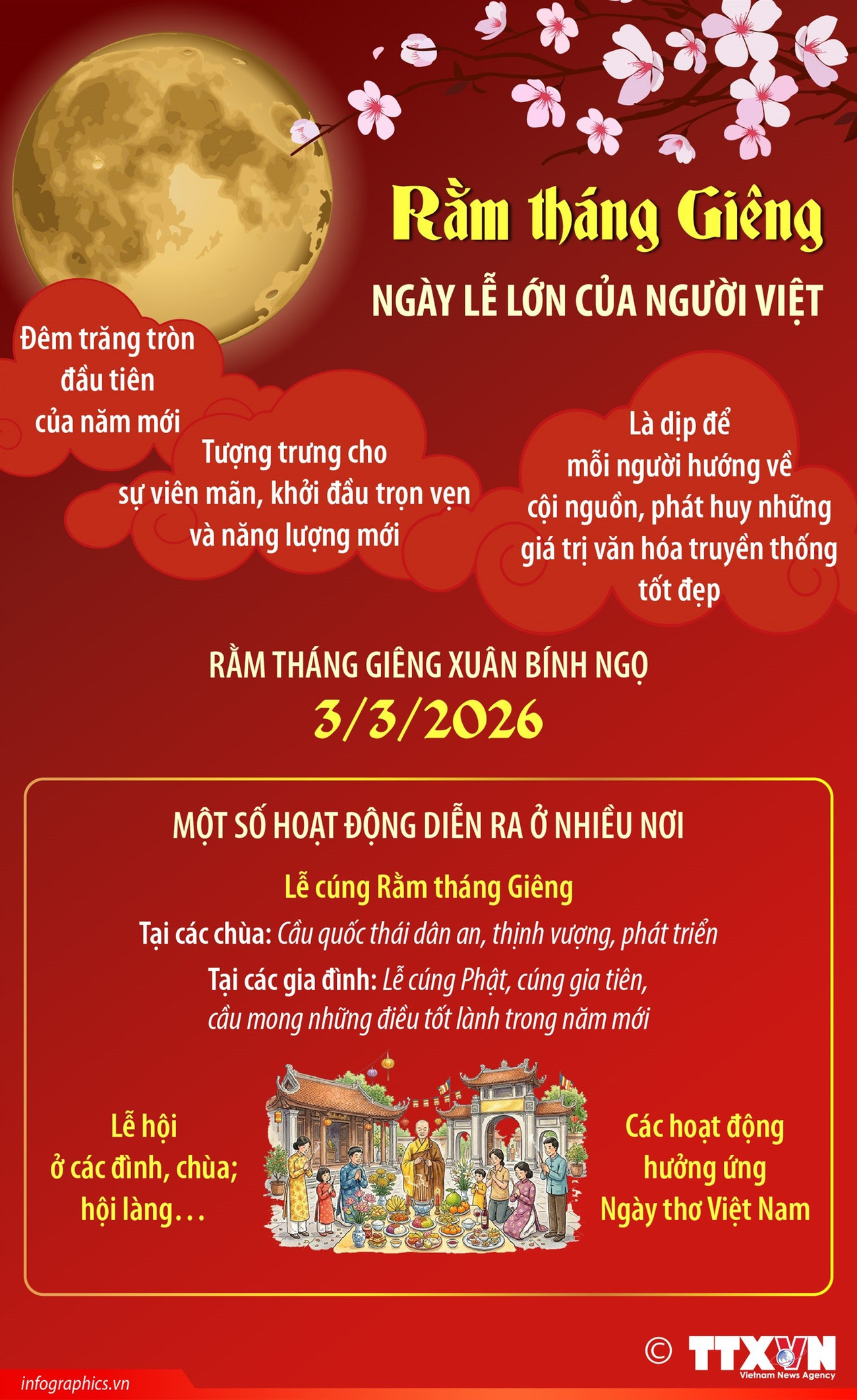vna-potal-ram-thang-gieng-ngay-le-lon-cua-nguoi-viet.jpg