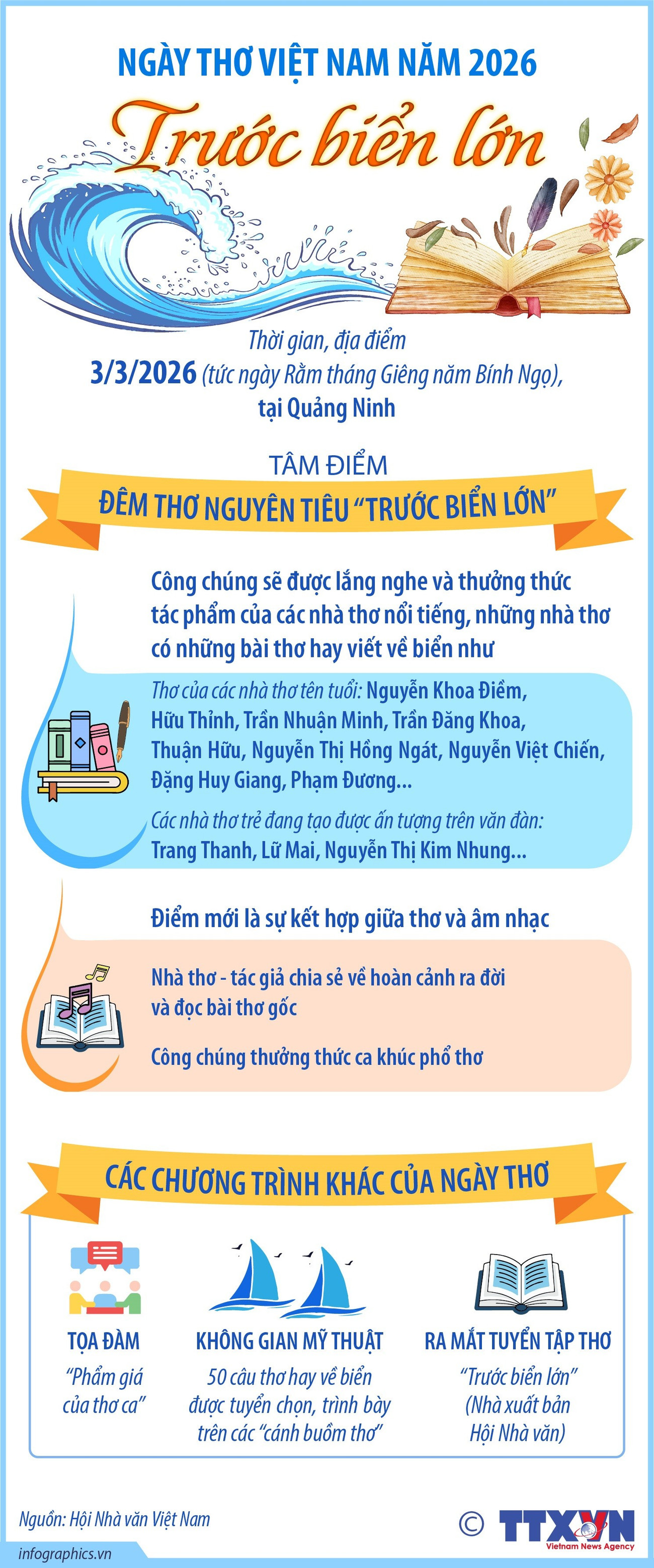 vna-potal-ngay-tho-viet-nam-nam-2026-truoc-bien-lon.jpg