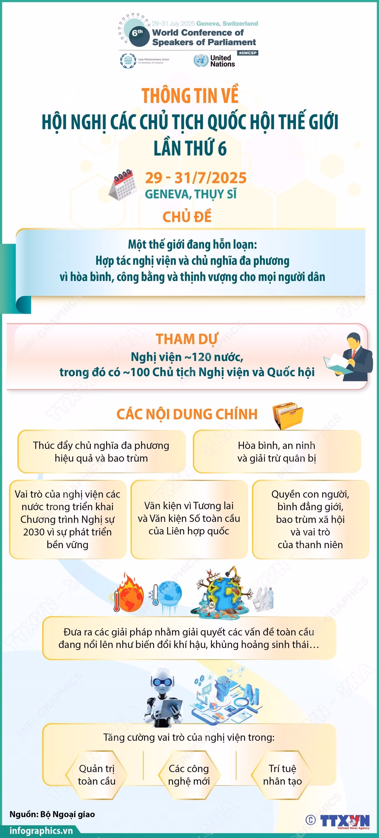 vna-potal-thong-tin-ve-hoi-nghi-cac-chu-tich-quoc-hoi-the-gioi-lan-thu-6.jpg